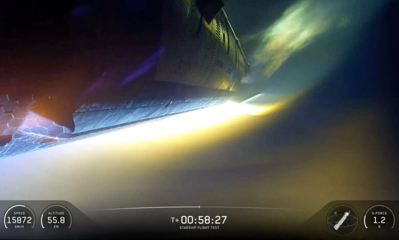 SpaceX carries out mostly successful Starship test flight